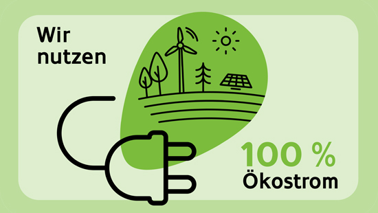 Grafik mit der Beschriftung "Wir nutzen 100% Ökostrom" auf grünem Hintergrund. Eine Strichgrafik mit Stromstecker, Bäumen, Sonne, Windrad und Solaranlage ist auf einer grünen SWBB Sphäre platziert.
